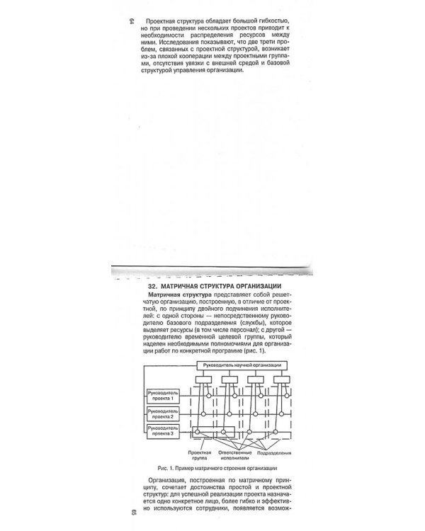 Шпаргалка. Теория организации
