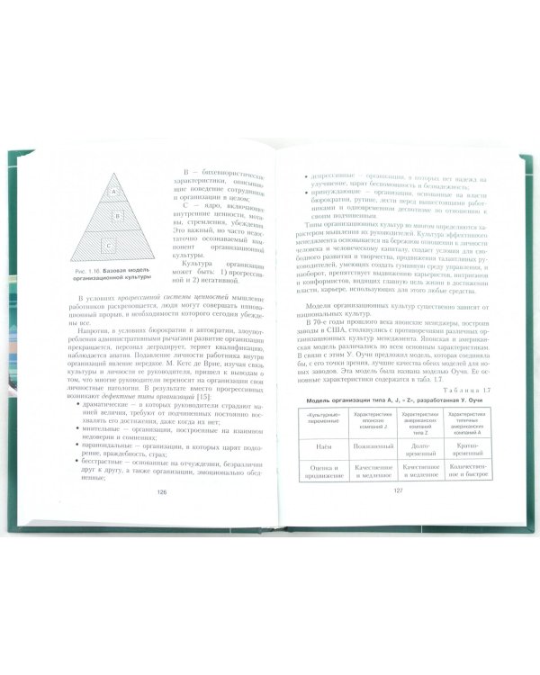 Современный менеджмент