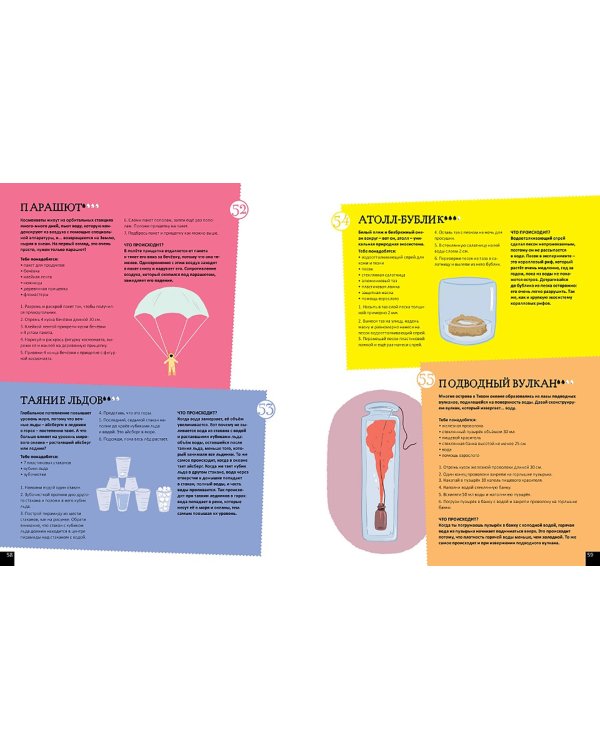 Вокруг света за 80 экспериментов