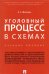 Уголовный процесс в схемах. Учебное пособие