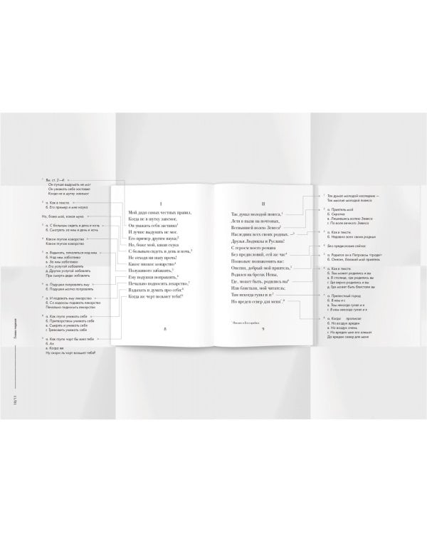 Евгений Онегин. Пропущенные строфы. Другие редакции и варианты