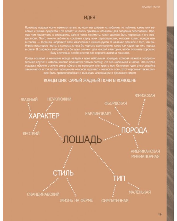 Дизайн персонажей-животных. Концепт-арт для комиксов, видеоигр и анимации