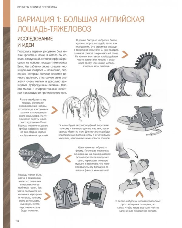 Дизайн персонажей-животных. Концепт-арт для комиксов, видеоигр и анимации