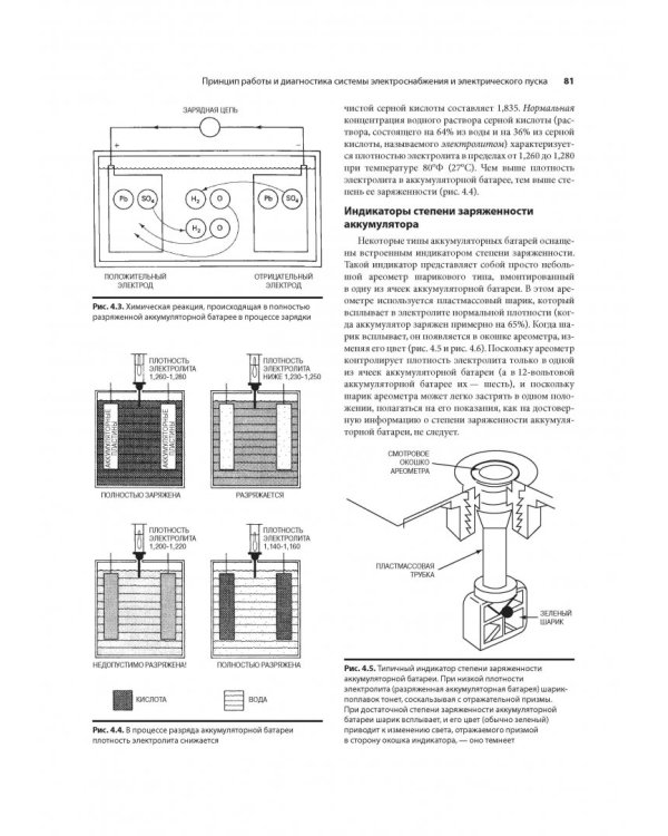 Автомобильные двигатели. Теория и техническое обслуживание