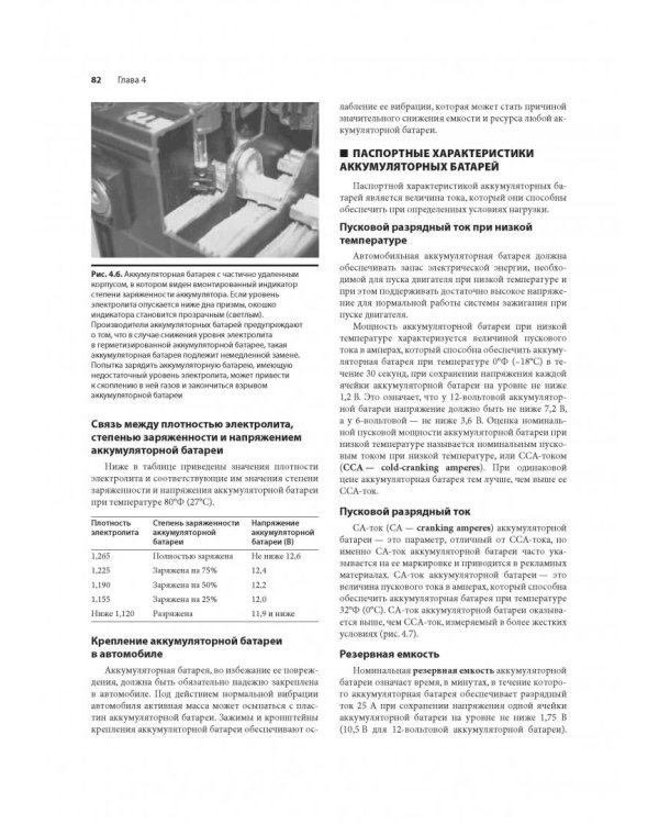 Автомобильные двигатели. Теория и техническое обслуживание