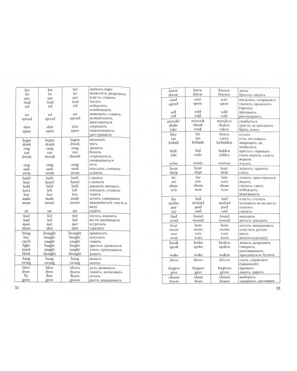 50 главных исключений английского языка. Учебное пособие