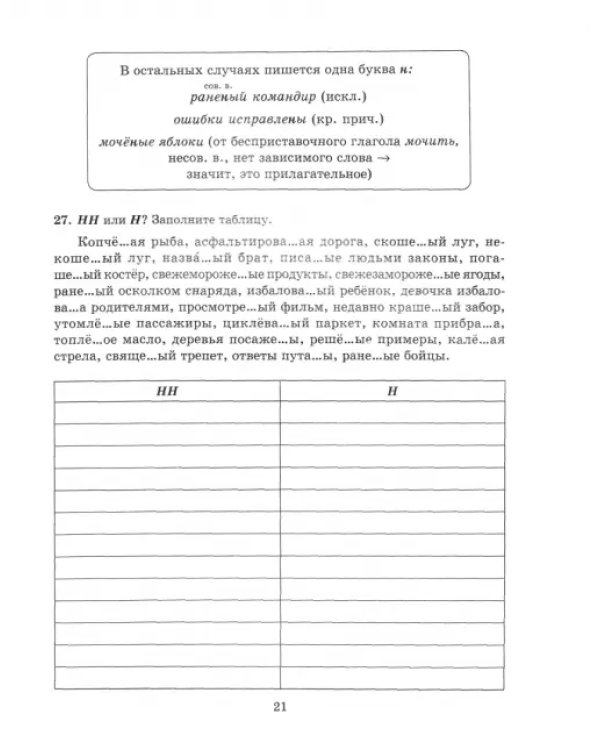 Русский язык. 7-8 кл. Все правила в тренировочных упражнениях с подробными ответами и объяснениями