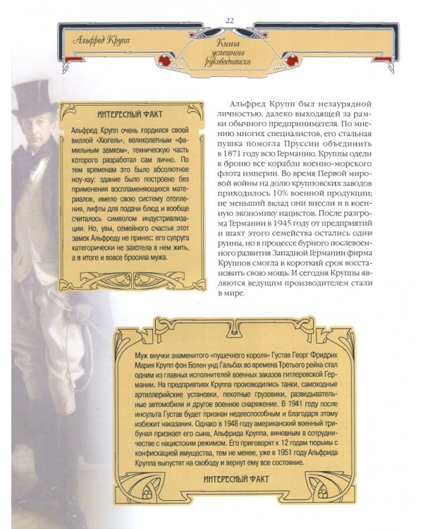 Книга успешного руководителя