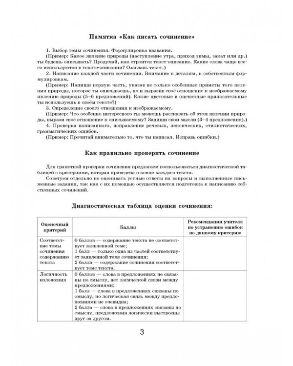 Литературное чтение. 4 класс. Устные и письменные сочинения