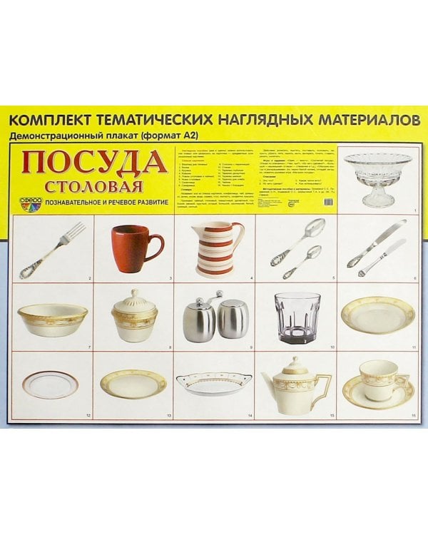 Демонстрационные картинки Посуда столовая