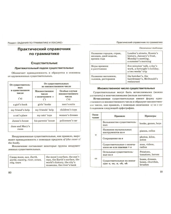 ОГЭ. Английский язык. Новый полный справочник для подготовки к ОГЭ
