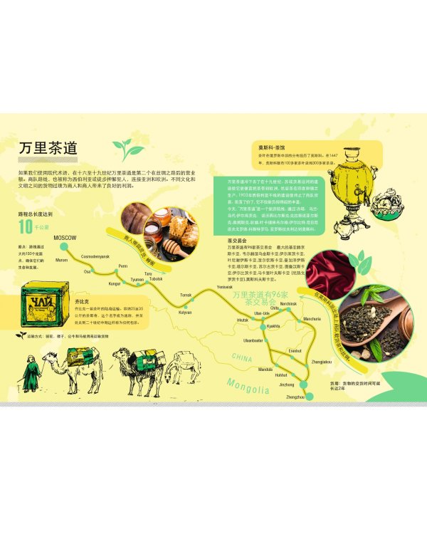 Забайкалье. Современный путеводитель, китайский язык