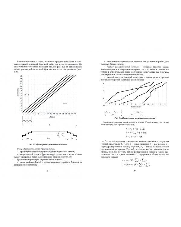 Технология возведения зданий и сооружений. Учебное пособие