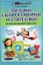 Загадки, скороговорки и считалки в начальной школе