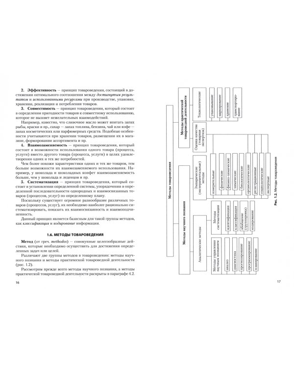 Товароведение в таможенном деле. Учебное пособие