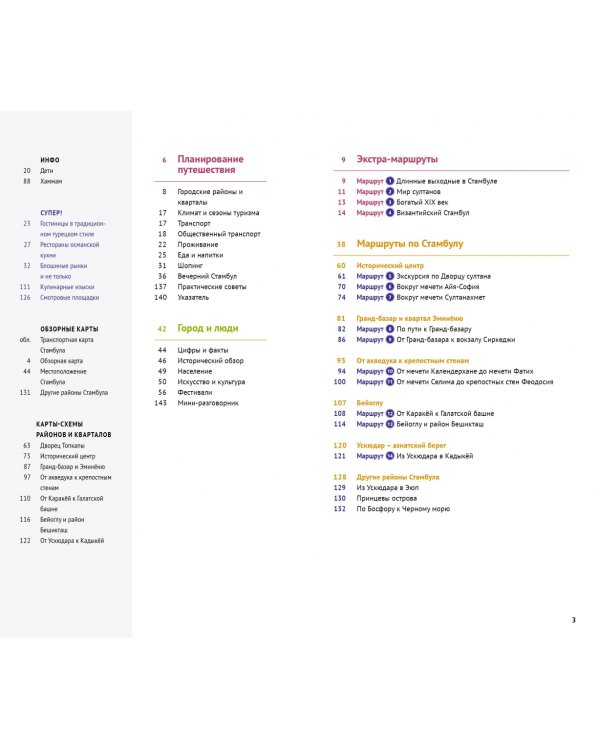 Стамбул, с картой