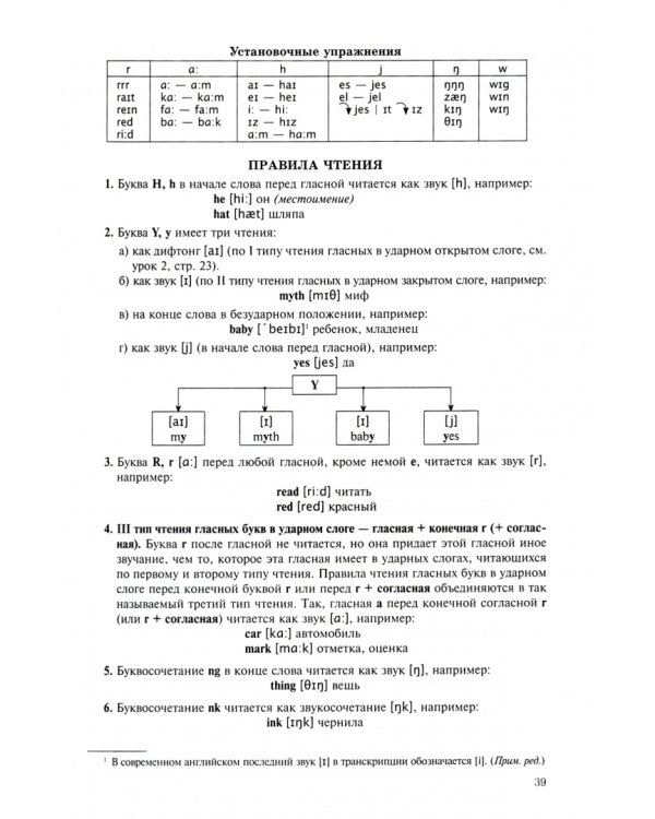 Учебник английского языка. Полный курс