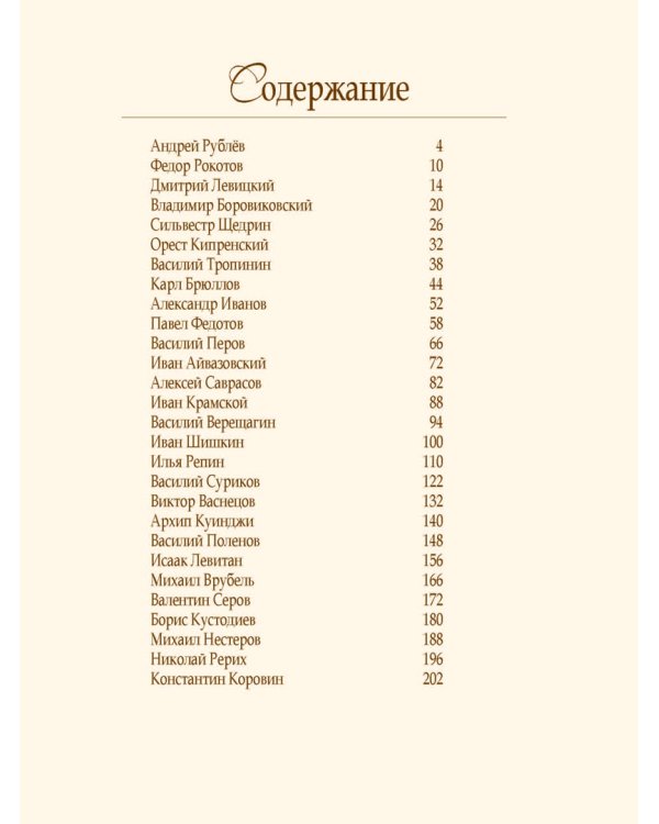 Знаменитые русские художники