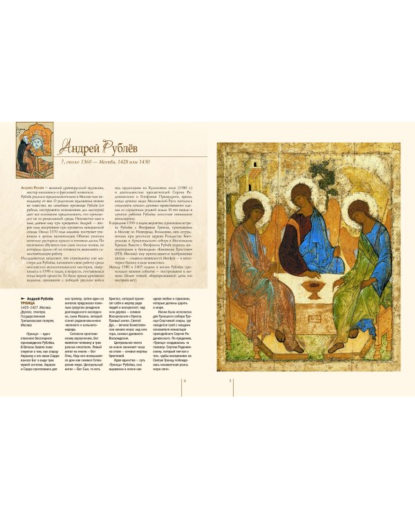 Знаменитые русские художники