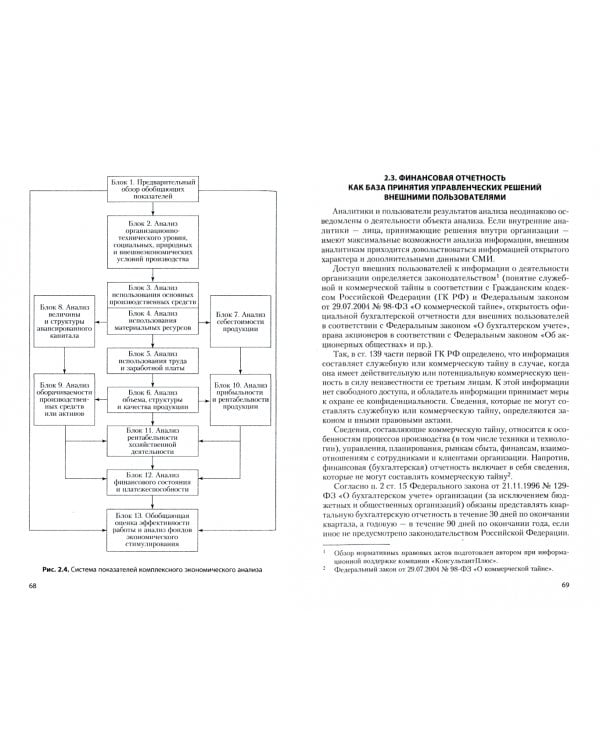 Экономический анализ. Учебник
