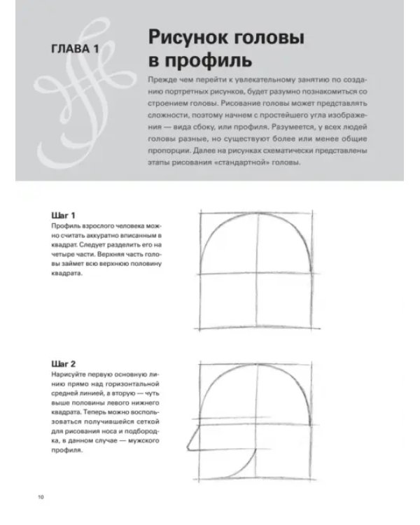 Портреты простым карандашом. Школа рисования