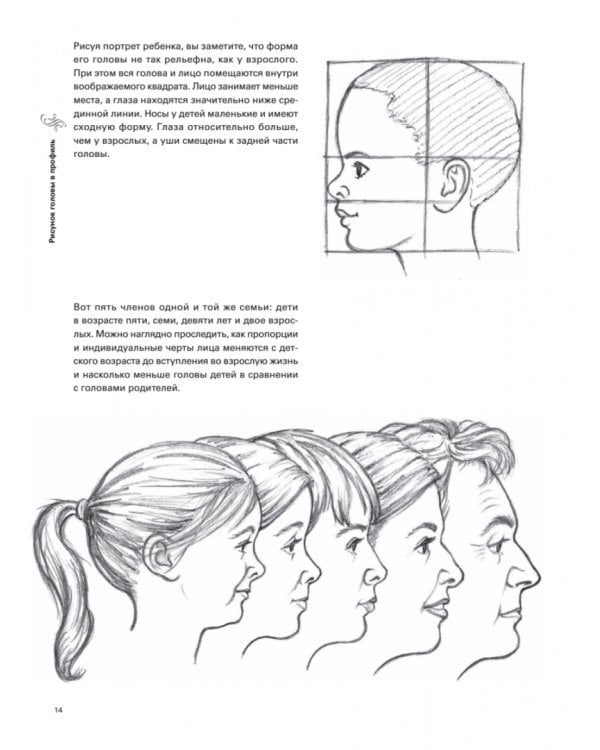 Портреты простым карандашом. Школа рисования