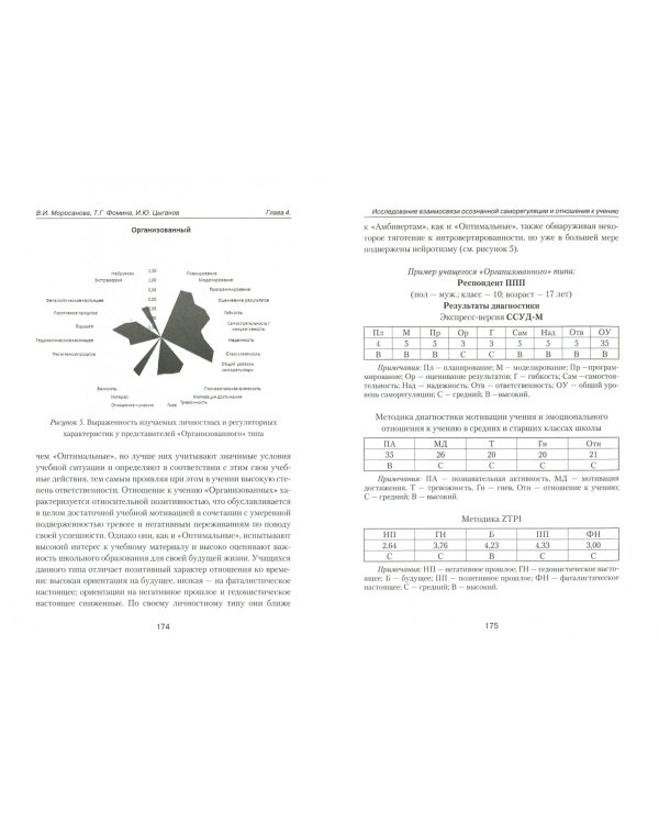 Осознанная саморегуляция и отношение к учению в достижении учебных целей