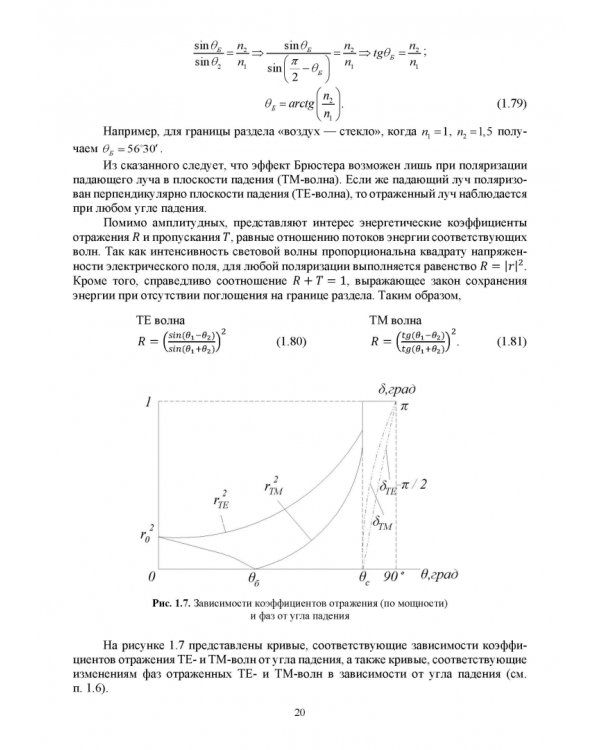 Основы волноводной фотоники.СПО