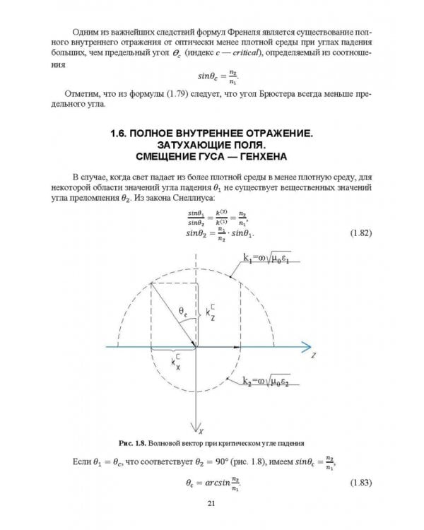 Основы волноводной фотоники.СПО