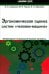 Эргономическая оценка систем "человек-машина". Инженерно-психологические аспекты