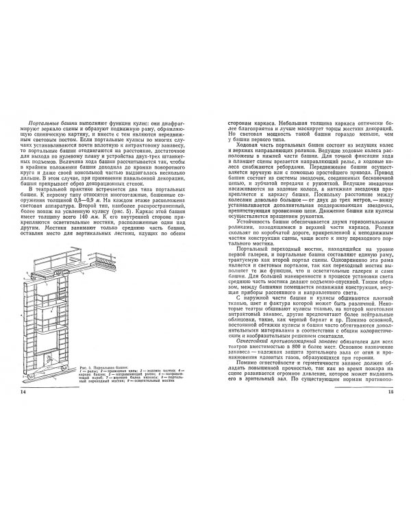 Техника и технология сцены.3изд