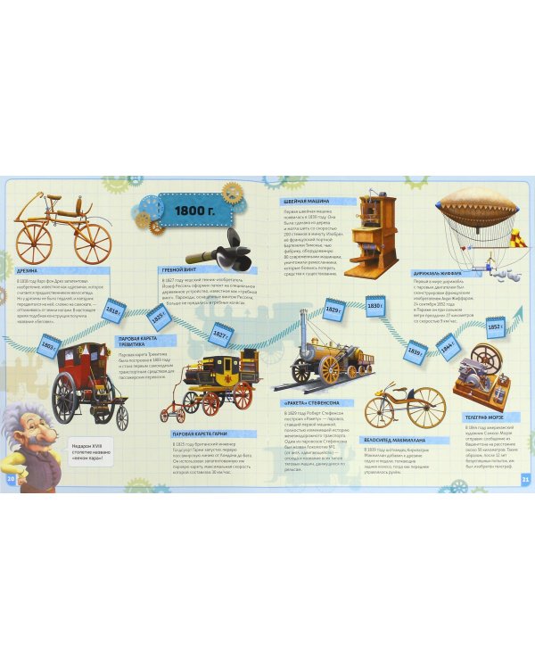 Изобретения