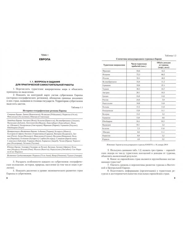 География туризма. Туристские регионы мира и России. Практикум. Учебное пособие