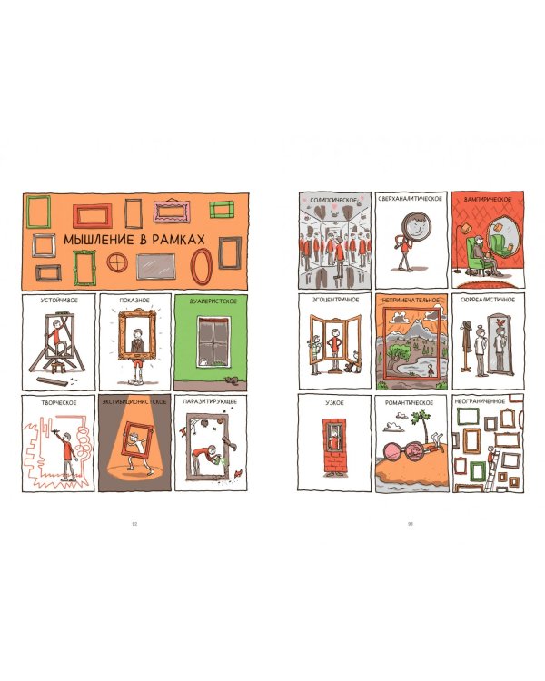 В поиске идей. Иллюстрированное исследование креативности