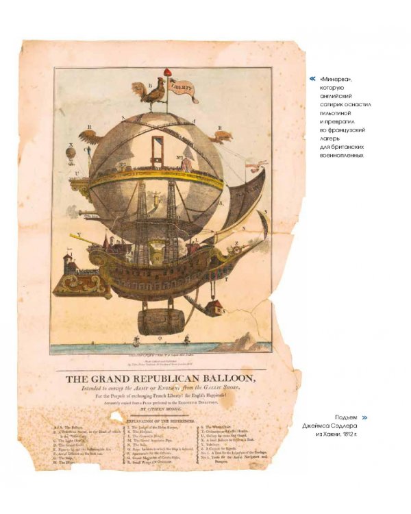 Подняться в небо. История полетов. От воздушных шаров до сверхзвуковых самолетов