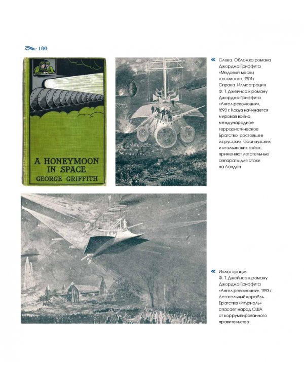 Подняться в небо. История полетов. От воздушных шаров до сверхзвуковых самолетов