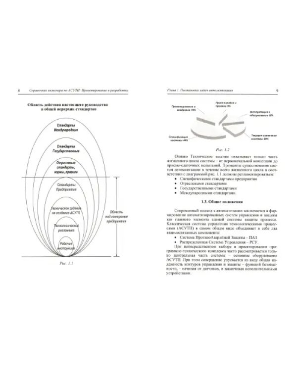 Справочник инженера по АСУТП. Проектирование и разработка