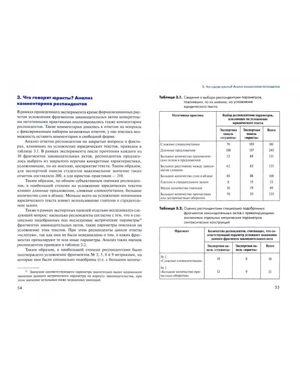 Сложность российских законов. Опыт синтаксического анализа