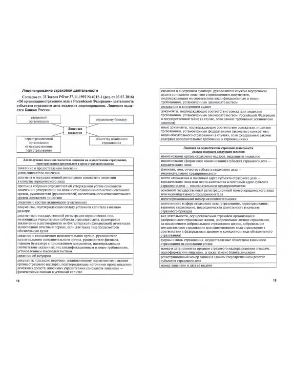 Страховое право в схемах и определениях. Учебное пособие