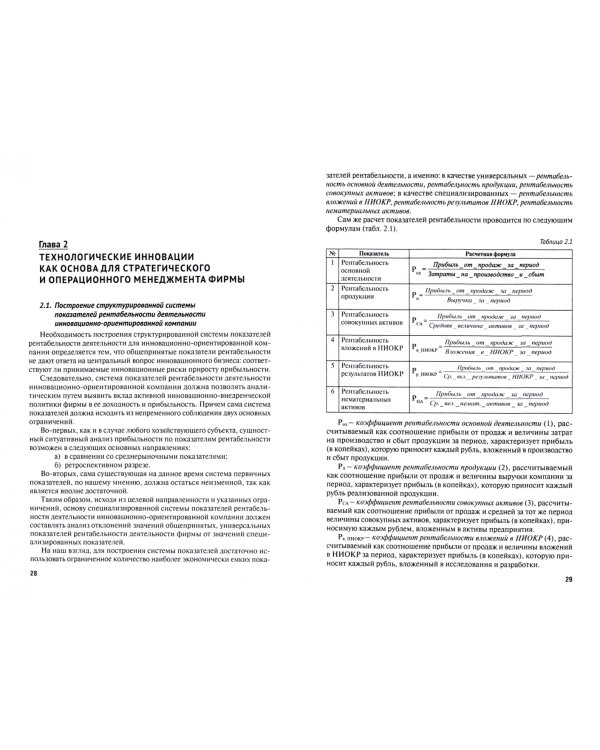 Управление инновациями и интеллектуальной собственностью фирмы