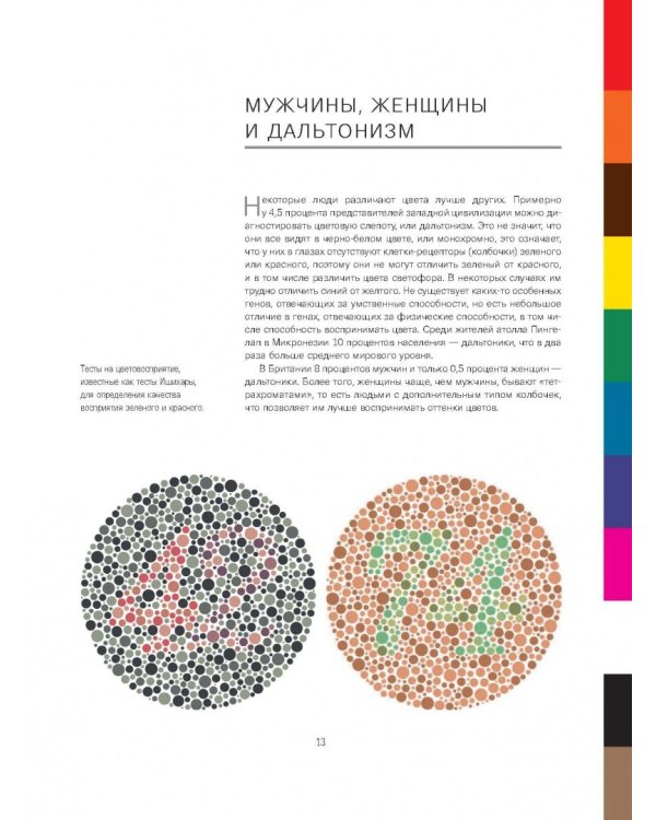 История цвета. Как краски изменили наш мир