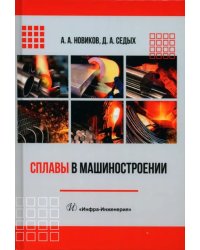Сплавы в машиностроении