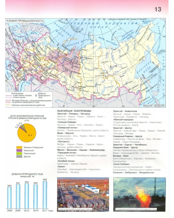 Экономическая и социальная география России. 9 класс. Атлас. ФГОС