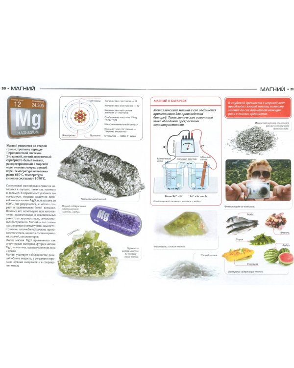 Большая книга химических элементов. Путеводитель