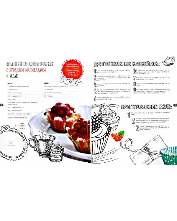 Капкейки и кексы. Раскраска