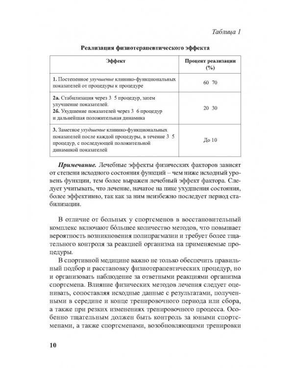 Физиотерапия в практике спорта