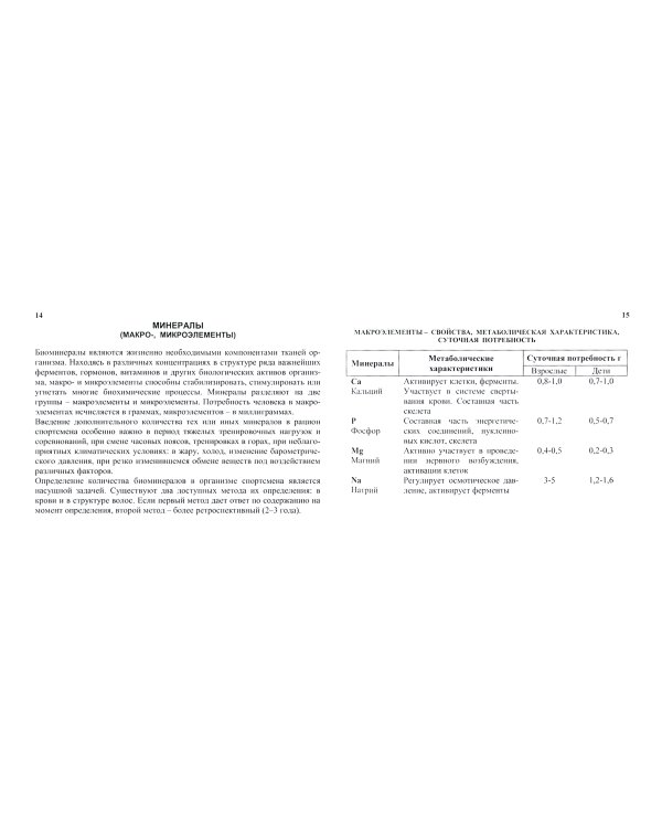 Фармакология в практике спорта