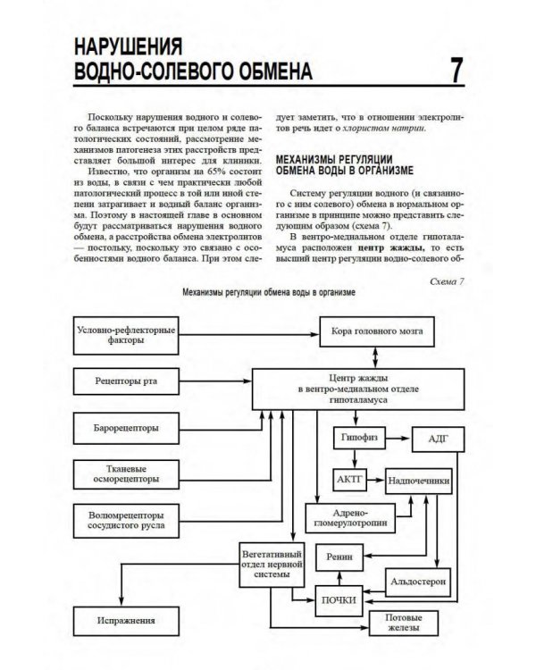 Патологическая физиология. Общая и частная. Учебник