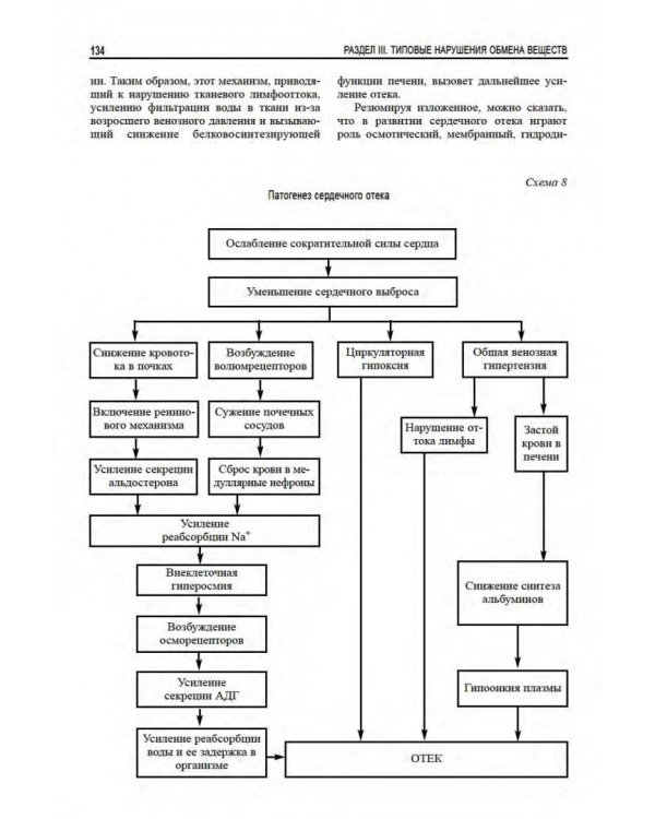Патологическая физиология. Общая и частная. Учебник