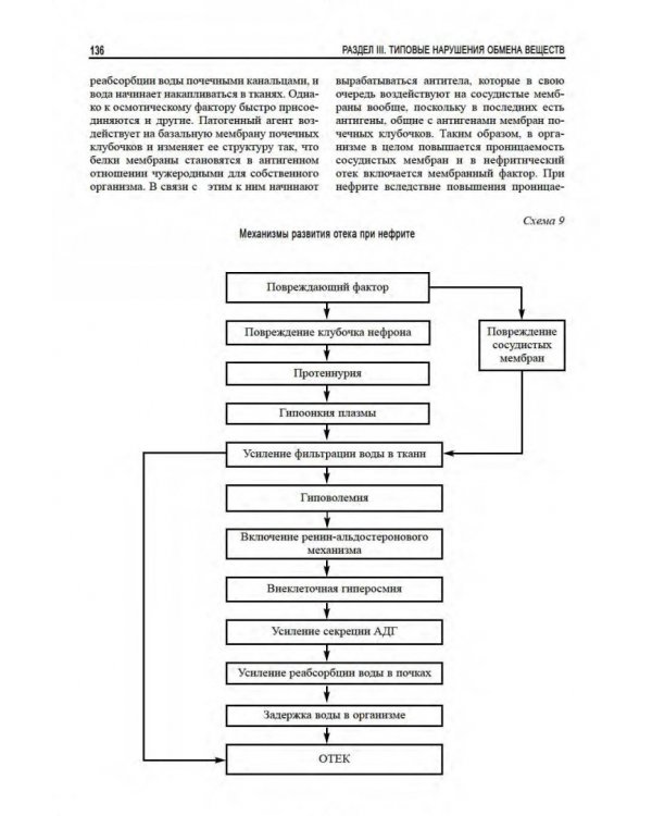 Патологическая физиология. Общая и частная. Учебник